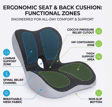 Ergonomiczny widok poduszki 1